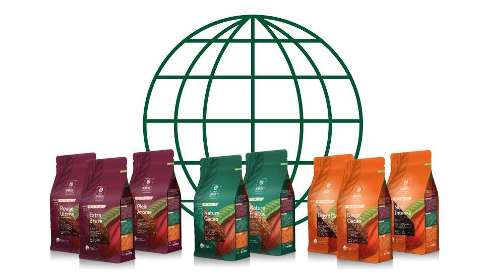 Why is recyclable material important for the environment